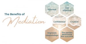 Benefits of mediation